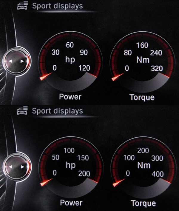 Calibrazione display sportivi BMW