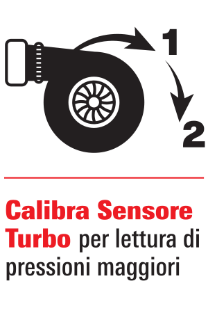Calibrazione Sensore Turbo