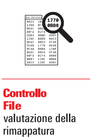 Controllo File