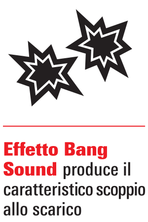 Exhaust Bang Sound