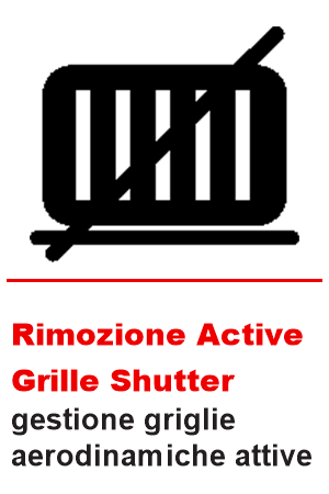 Rimozione Active Grille Shutter