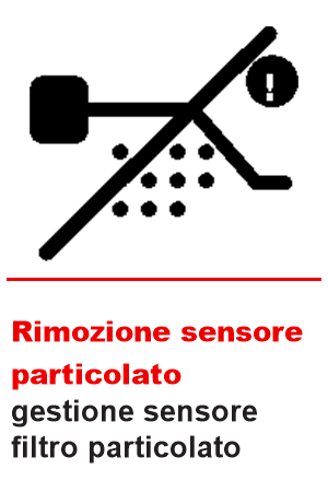 Rimozione Sensore Particolato
