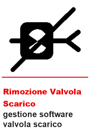 Rimozione Valvola Scarico