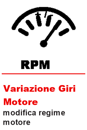 Variazione Giri Motore